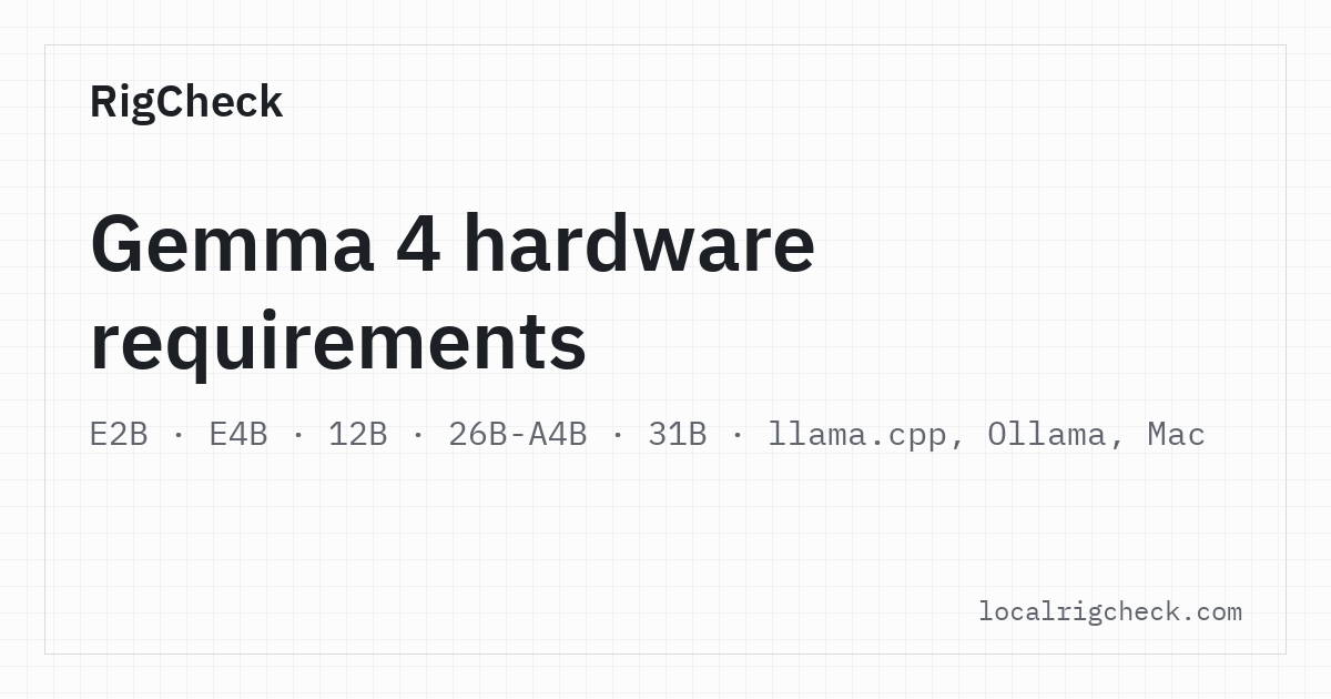 Gemma 4: RigCheck Lab measurements of Gemma 4 26B-A4B: UD-IQ3_XXS on an RTX 4060 Ti 16 GB and UD-Q4_K_XL on an RTX 4090, at about 4K and 32K context, three runs each